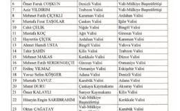 2026 Valiler Kararnamesi Resmi Gazete’de Yayımlandı!
